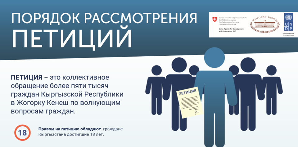 Что такое петиция. Электронная петиция. Петиция обращение граждан. Виды петиций. Петиция это в обществознании.