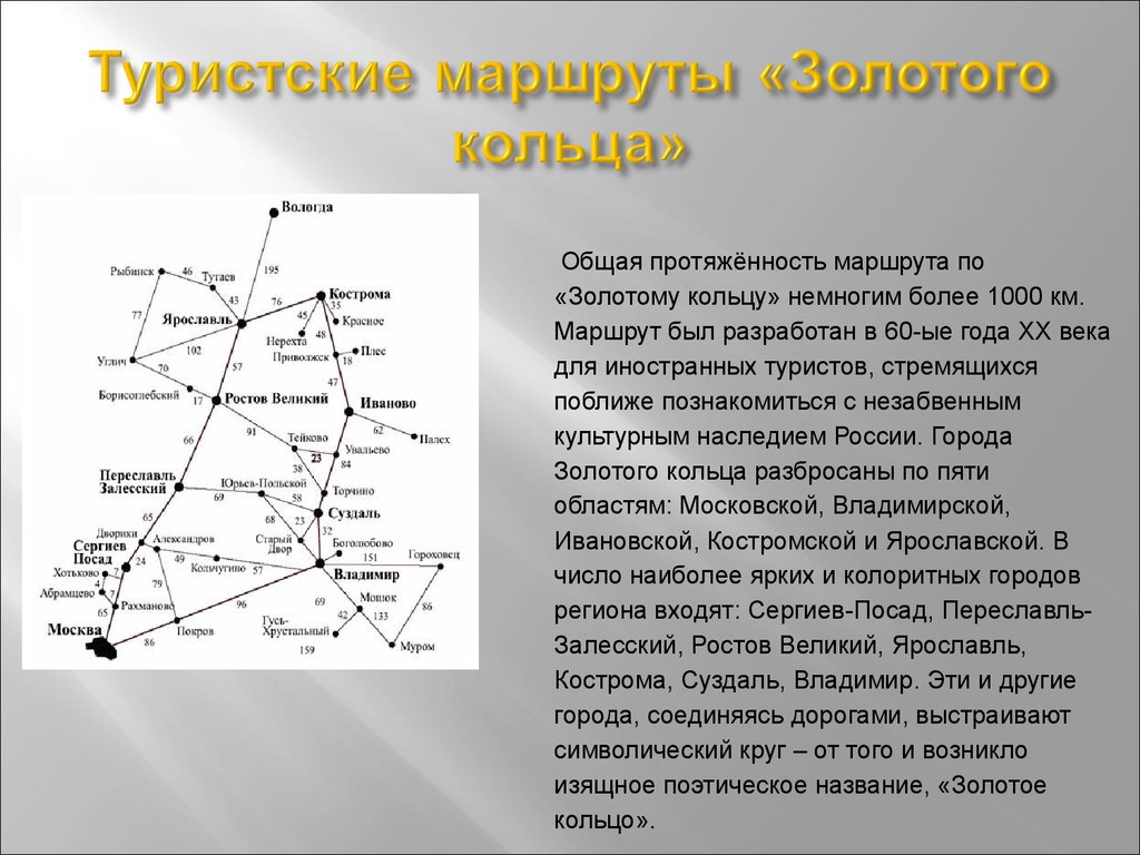 Маршрут золотого кольца в километрах