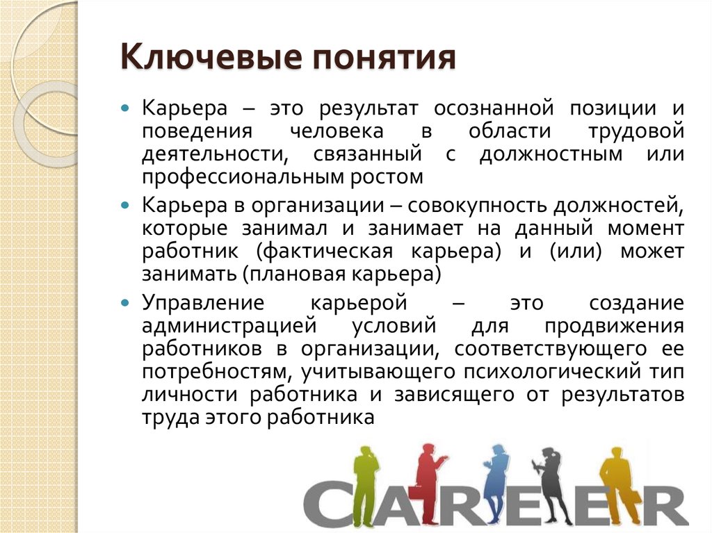 Управление карьерой работника. Понятие карьера. Карьера это определение. Управление карьерой виды. Управленческая карьера.