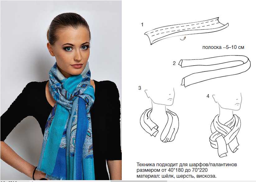 Шарфы способы. Схемы завязывания шарфов. Схемы завязывания платков. Схемы как красиво завязать шарф. Красиво повязать палантин на шею.