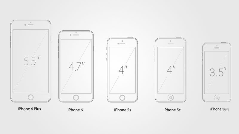 Размеры экранов apple. Айфон 7 плюс диагональ экрана. Айфон 7 диагональ экрана. Айфон 7 плюс размер экрана. Айфон 7 плюс габариты.