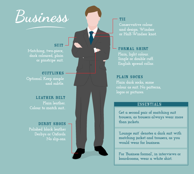 Business чит. Дресс-код. Business Formal дресс-код. Формальный дресс код. Дресс код Formal для женщин.