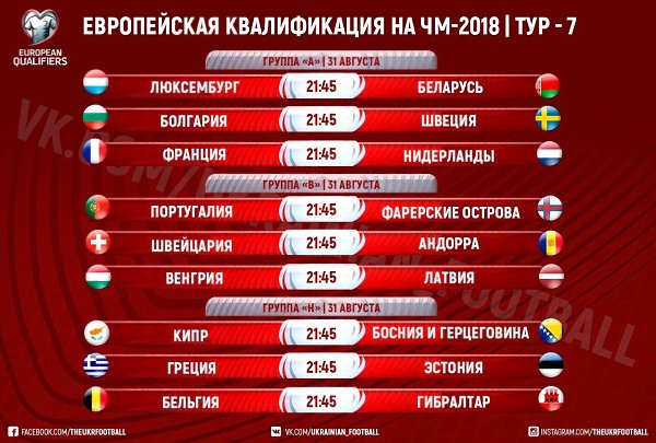 Че 2024 расписание. Квалификация ЧМ-2018.. ЧМ 2018 расписание. Футбол Чемпионат расписание матчей. График чемпионата мира 2018.