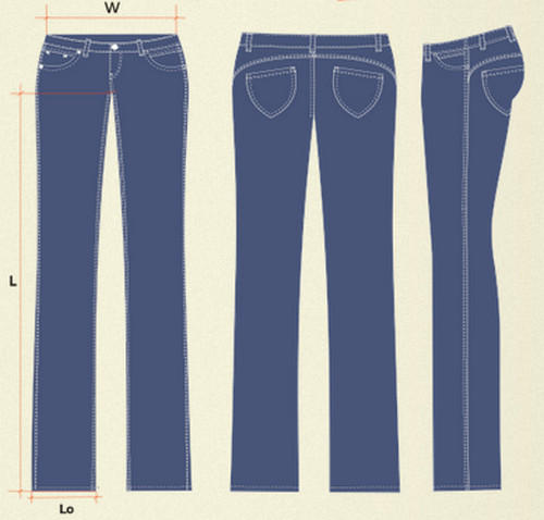 Какой длины должны быть прямые джинсы. Какой длины должны быть джинсы женские прямые. Длина прямых джинсов. Правильная длина прямых джинсов для женщин. Какая длина должна быть у джинсов женских прямых.