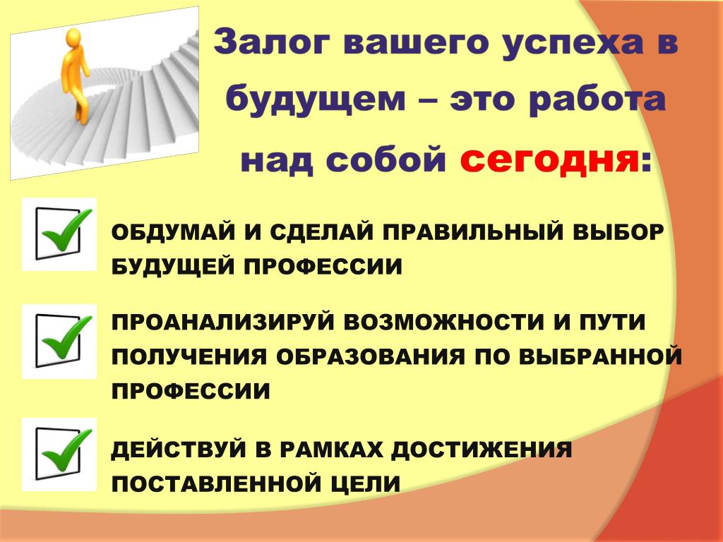 Правильный выбор работа. Правильный выбор профессии залог успешного будущего. Залог успешности. Залог успешной работы. Залоги будущего успеха.