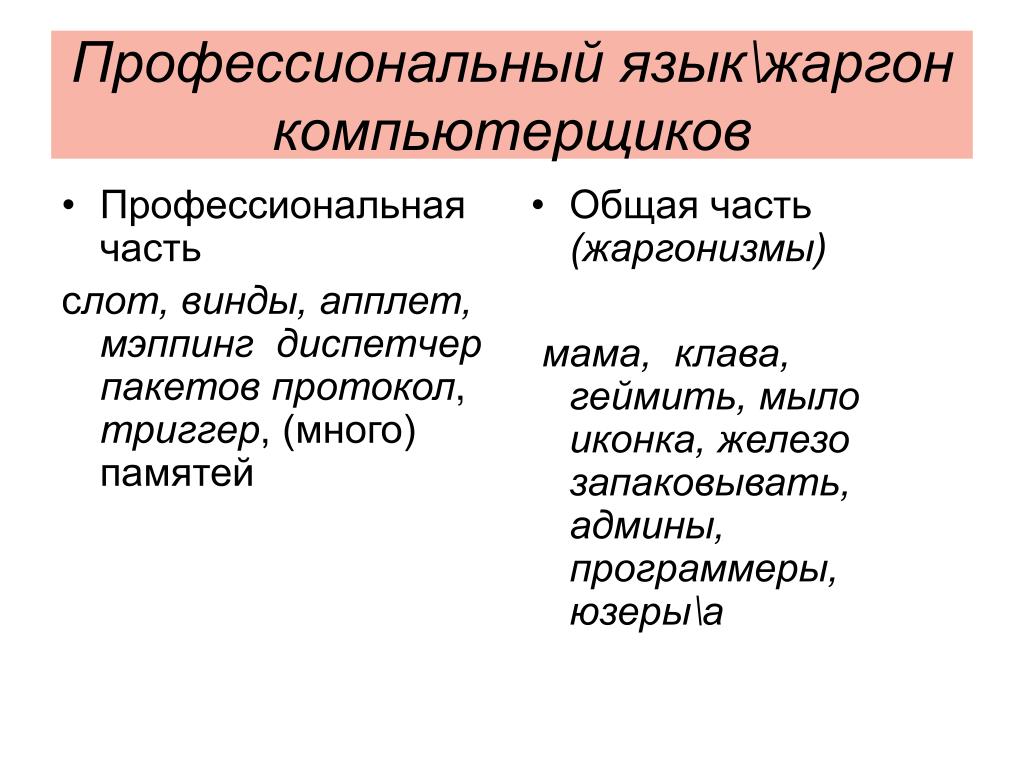 Профессиональный язык. Профессиональный жаргон. Жаргонизмы профессионализмы. Профессиональная лексика и жаргонизмы. Профессиональный жаргон примеры.