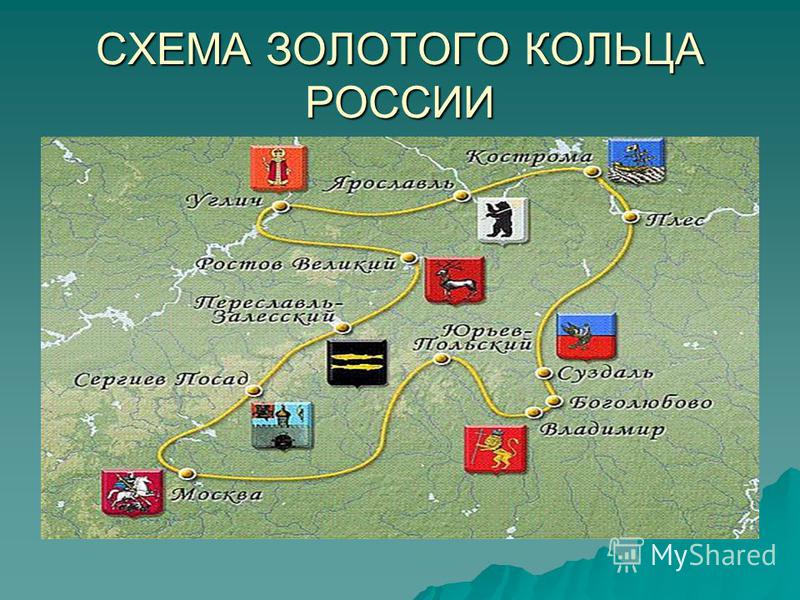 Что входит в золотое. Золотое кольцо России карта схема. Золотое кольцо России протяженность. Города входящие в золотое кольцо России на карте. Карта золотого кольца России с городами.