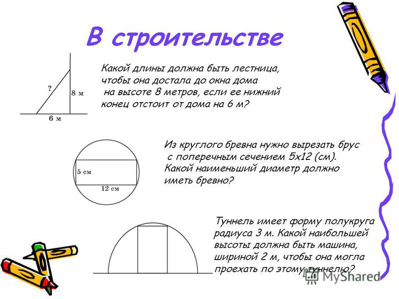 10 6 какая длина