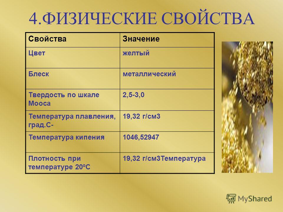 Свойства золота. Физические свойства золота. Химические характеристики золота.