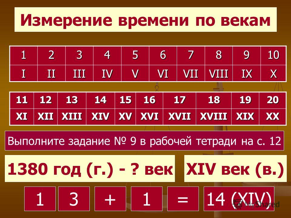 13 век какой век. Века и года. Века по столетиям. Таблица веков. Века по годам таблица.