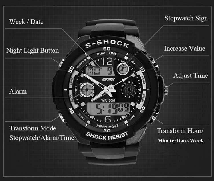 7 недель в часах. Casio g Shock циферблат обозначение. Часы SKMEI 1560 - черные. Часы g Shock обозначения. Касио Джи ШОК циферблат обозначение.