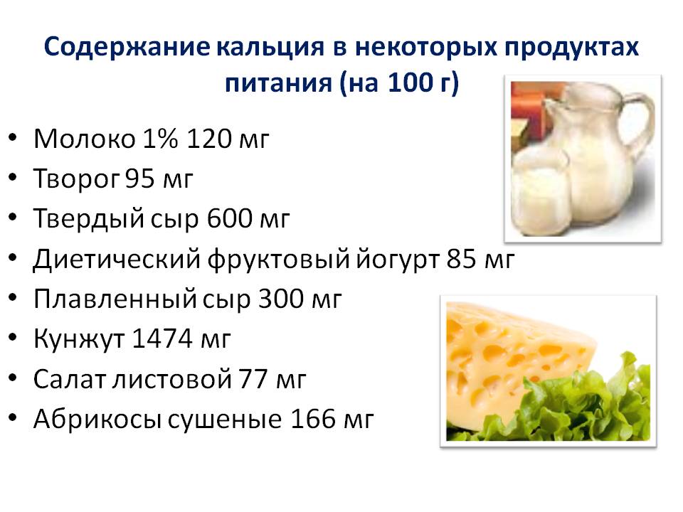 Основный источник кальция. Продукты содержащие витамин д 3 и кальций. Кальций в молочных продуктах. Содержание кальция в продуктах питания. Источники кальция.