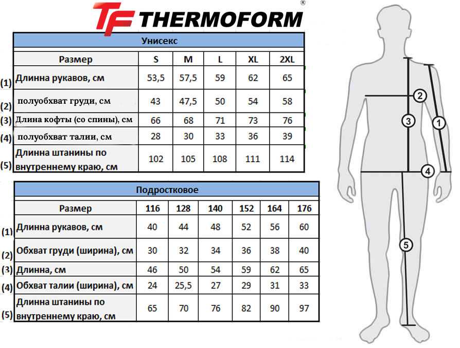 Таблица размеров l мужской. Thermoform Размерная сетка. Таблица размеров термобелья Термоформ. Таблица размеров одежды термобелье Thermoform. Thermoform термобелье женское Размерная сетка.