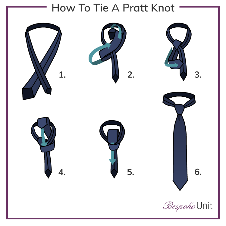 Завязывание мужского галстука. Простая схема завязывания галстука. Схема завязывания галстука простой узел. Схема завязывать галстук классический узел. Способы завязывания галстука для мужчин поэтапно в картинках.