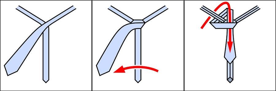 Инструкция как завязать галстук