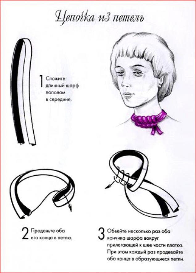 Как красиво завязать шарф, палантин, платок, фото № 17 Как красиво завязать шарф, палантин, платок, фото № 17