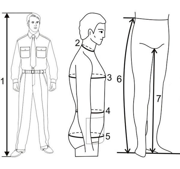 Снятие мерок. Мужская фигура, фото № 1