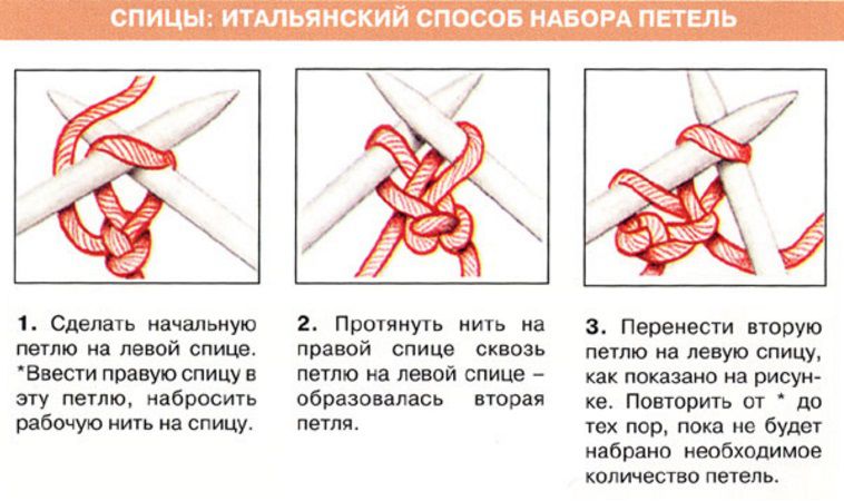 Частичное вязание — техника неограниченных возможностей, фото № 4