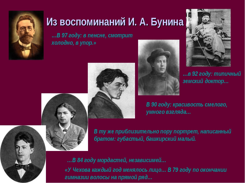 Чехов вспоминая. Бунин о современниках. Современники Бунина Писатели. Бунин о писателях современниках. Бунин воспоминания.