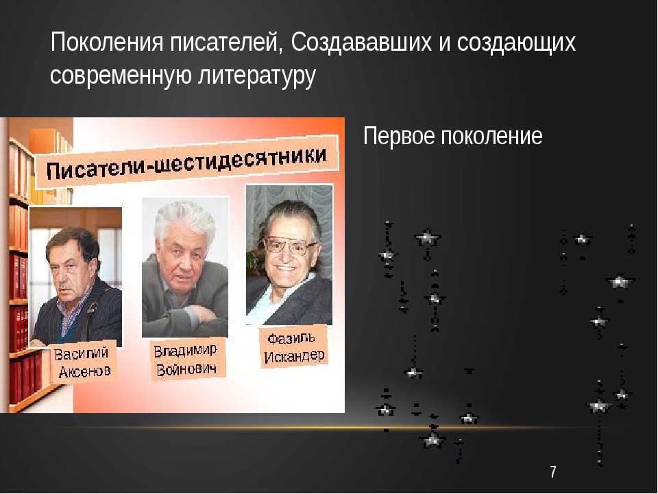 Прозаики 21 века. Писатели современной литературы. Писатели 21 века. Писатели России 21 век. Современные Писатели России 21 века и их произведения.