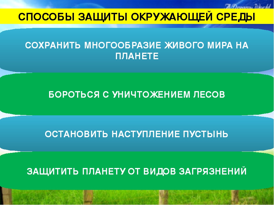 Условия и методы сохранения природной среды 6 класс технология презентация