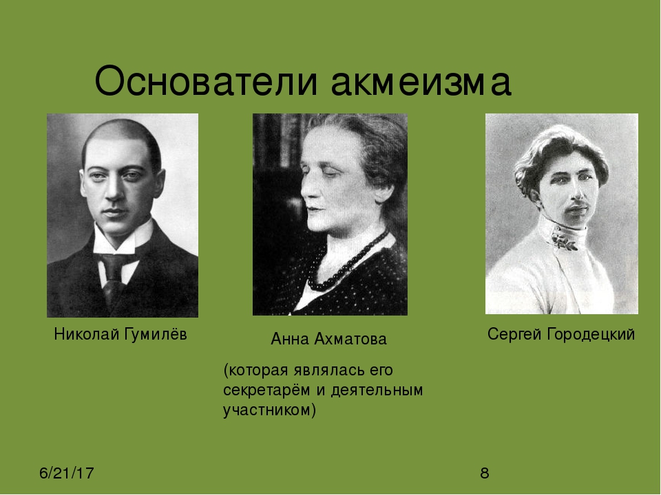 Основатель фамилии. Николай Гумилев акмеизм. Акмеисты серебряного века основатель. Гумилёв Николай акмеизм и Ахматова. Назовите основателя акмеизма.