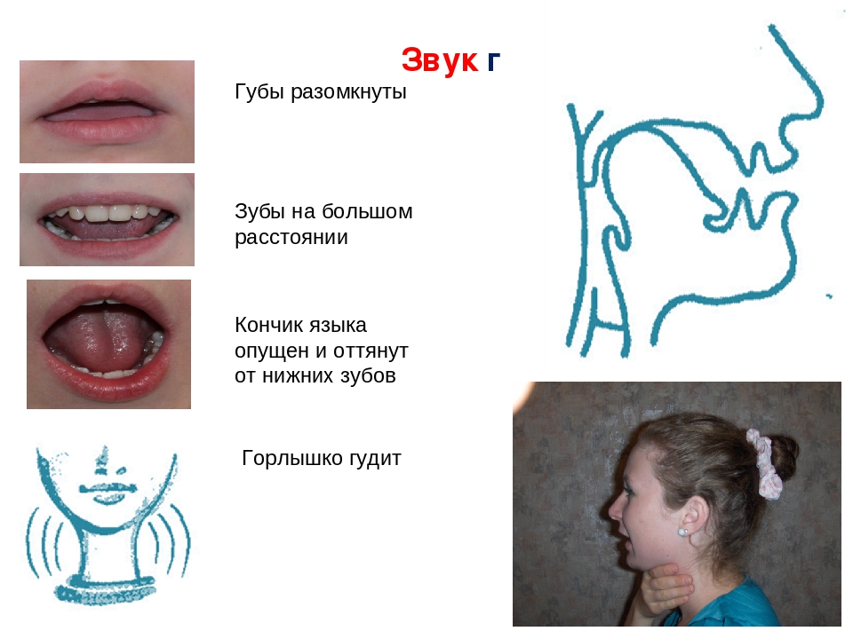 Научиться свистеть с пальцами во рту громко