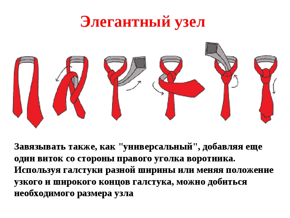Завязывание галстука в картинках. Галстук схема завязки завязывания. Схема завязывания галстука простой узел. Простой узел для галстука. Kak Zaveazivati Galstuk.