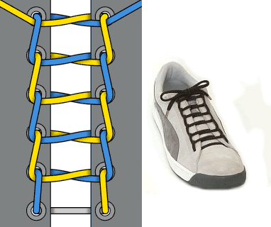 шнуровка лестницей