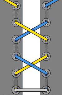 способы шнуровки берцев 