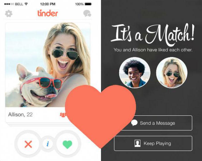 tinder как он работает