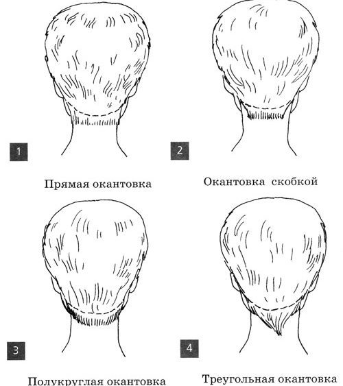 Аккумуляторные машинки