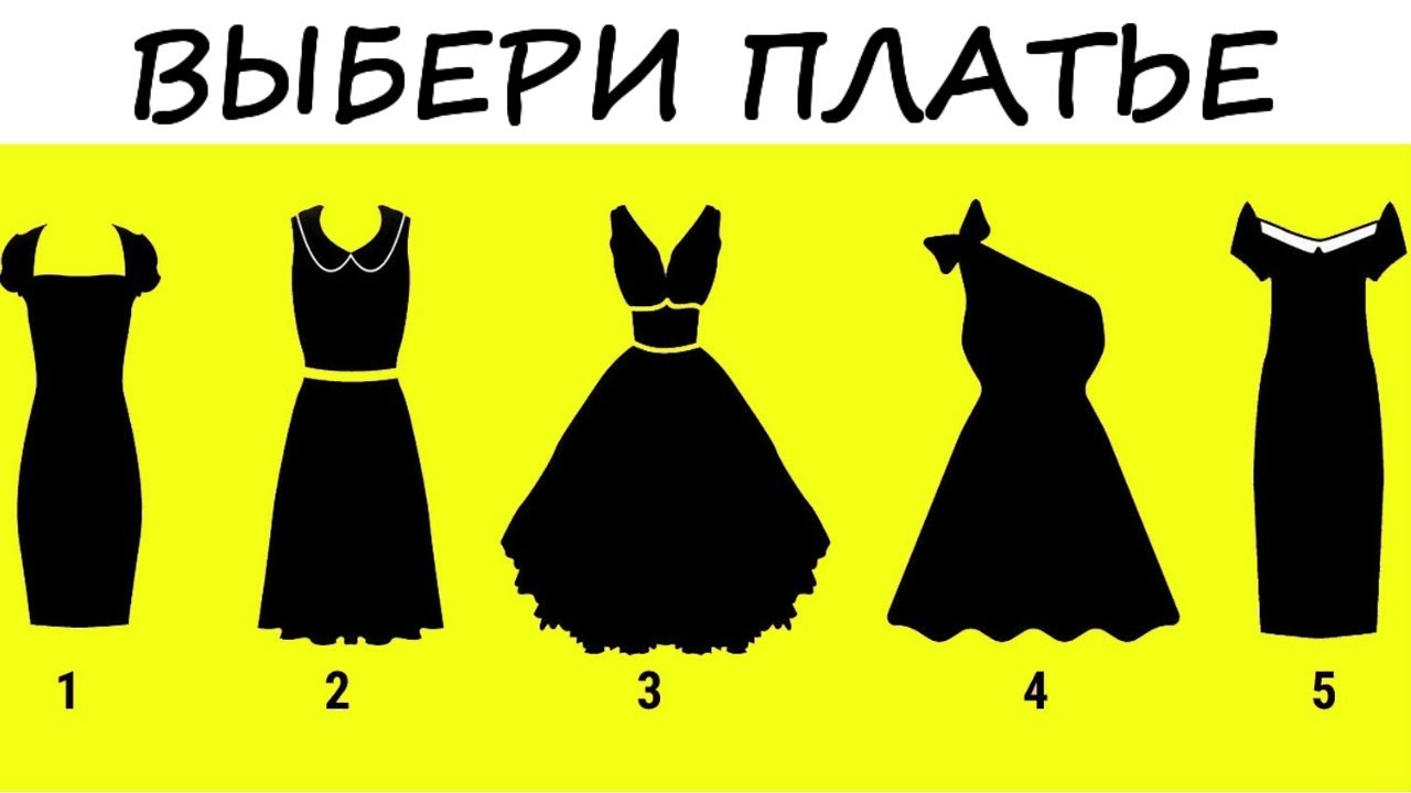 Тест стиль одежды тебе подходит. Тест выбери платье. Характер по одежде. Тест выбрать платье на картинке. Какое платье выберешь ты.