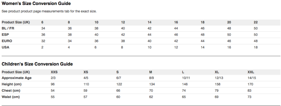 замеры одежды Barbour