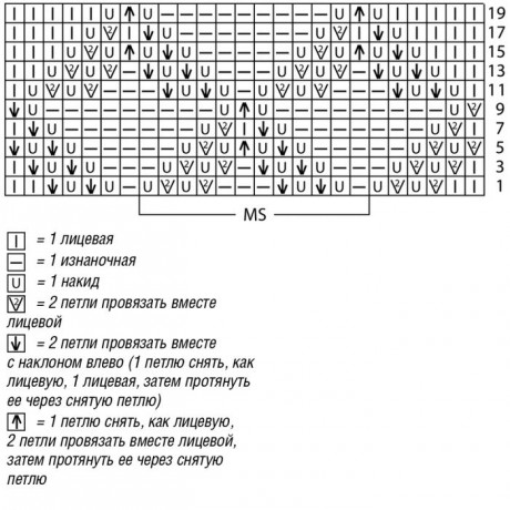 УЗОР ИЗ АЖУРНЫХ РОМБОВ