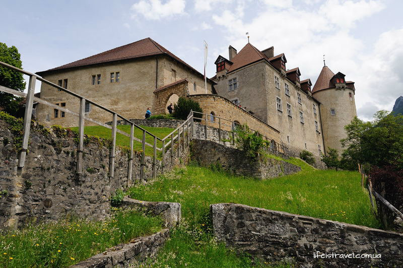 автомобильный маршрут по Швейцарии