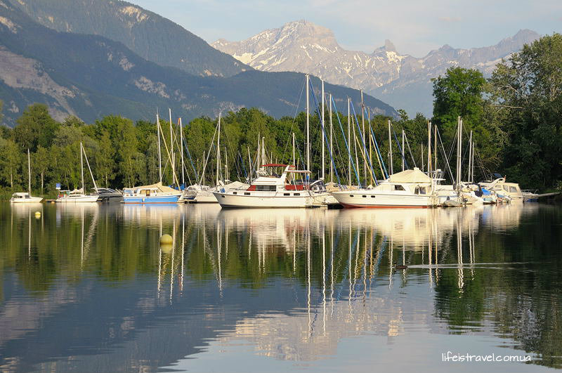 автомобильный маршрут по Швейцарии