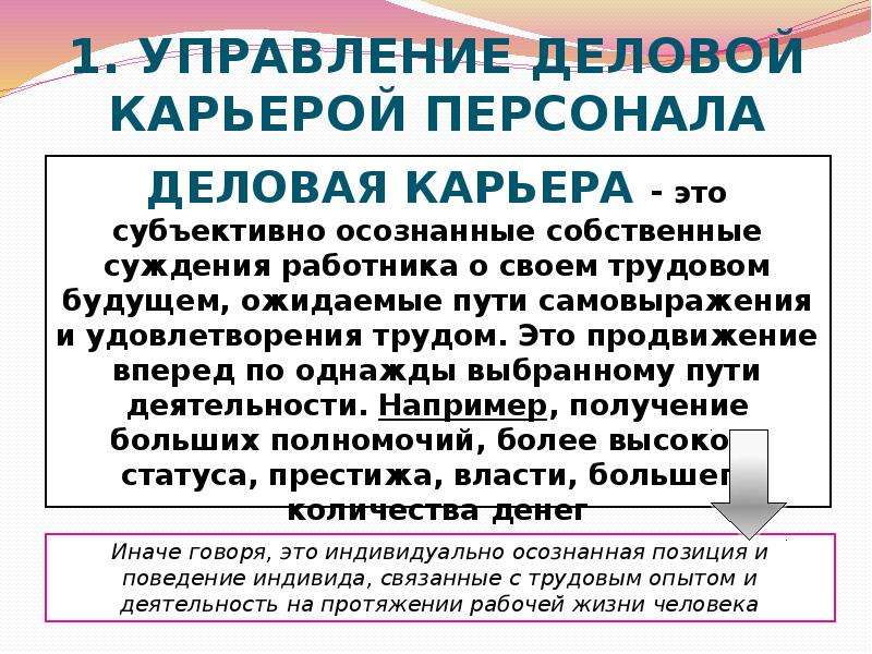 Управление личной. Управление деловой карьерой. Управление карьерой сотрудников. Деловая карьера управление карьерой. Задачи управления деловой карьерой.