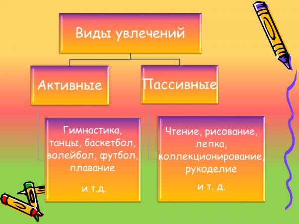 Виды хобби. Виды увлечений и хобби. Типы увлечений. Активные и пассивные увлечения.