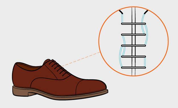 Как завязать шнурки на мужских туфлях