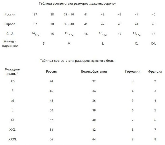 Размерные сетки