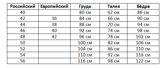 Выбор одежды больших размеров