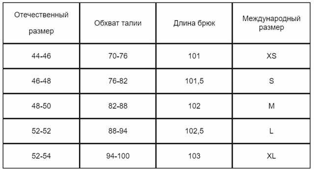 Как определить размер одежды для мужчин?