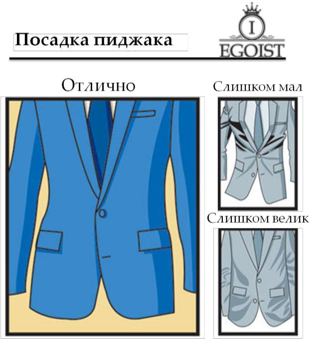 Пиджак задача. Правильная посадка пиджака мужского. Как правильно выбрать пиджак. Рукав пиджака. Правильный размер пиджака.