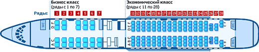 Самолет ТУ-154