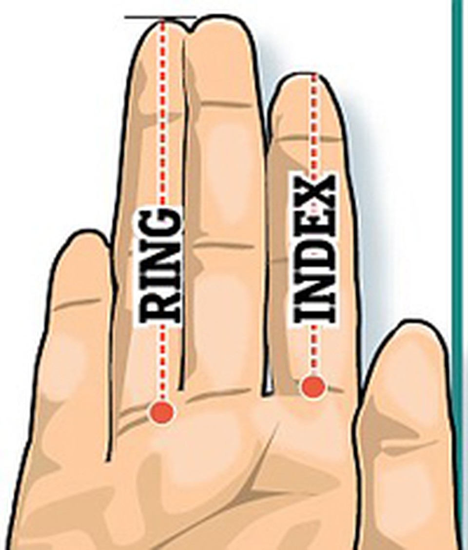 длина пальцев у мужчин длина члена фото 12