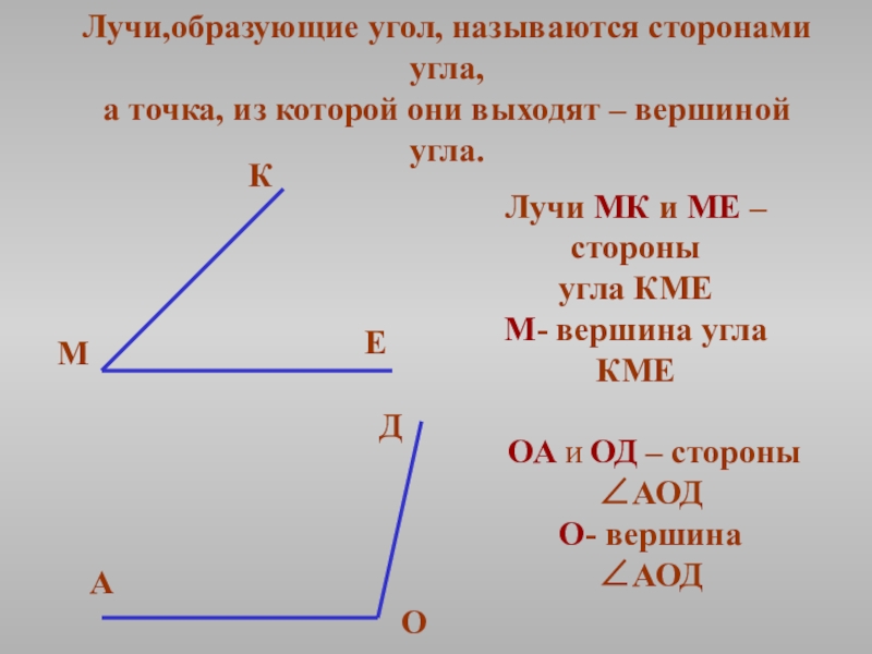 Что называется углом вершиной сторонами угла. Вершина угла. Лучи образующие угол называются. Лучи образующие угол. Лучи выходящие из вершины угла.