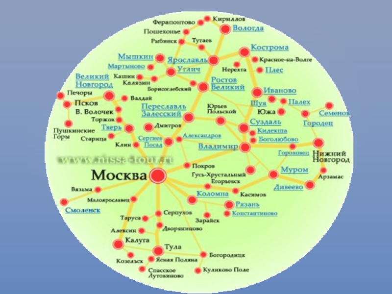 Какие города в золотом кольце. Города входящие в золотое кольцо России список. Города золотого кольца России список на карте России. Золотое кольцо России схема городов. Большое золотое кольцо России список городов на карте.