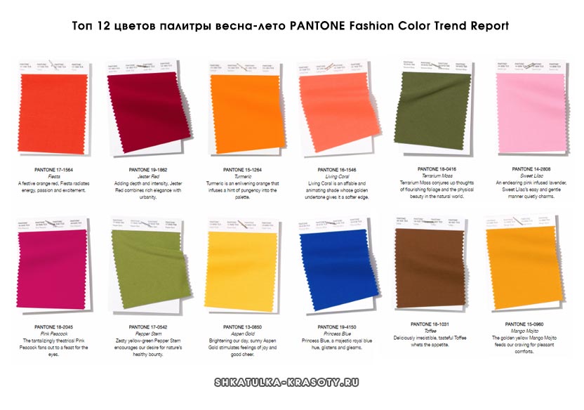 палитра модных цветов весна лето 2019 по версии Пантон