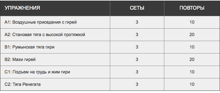 Программа тренировок с гирей 16 кг. Тренировка с гирей 16 кг программа. План тренировки с гирями для начинающих. Программа упражнений с 16кг гирей. Программа тренировок с гирей 16 кг для начинающих.